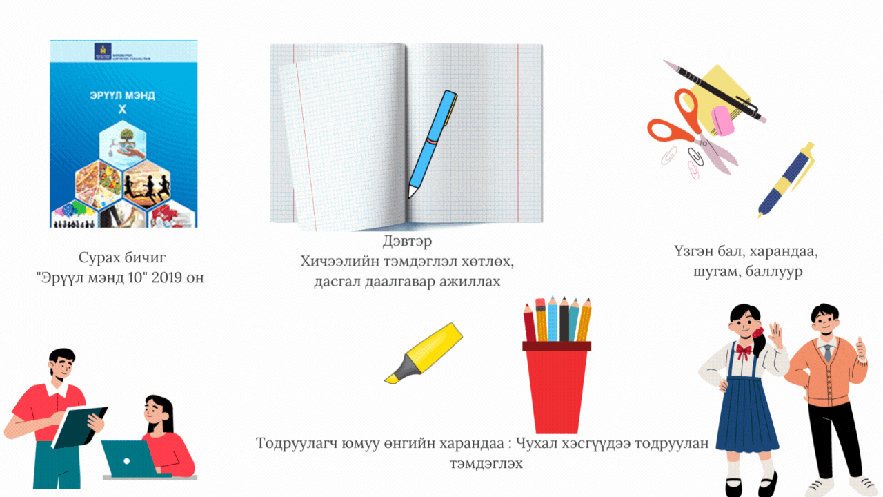 Мэдлээ | Цахим контент
